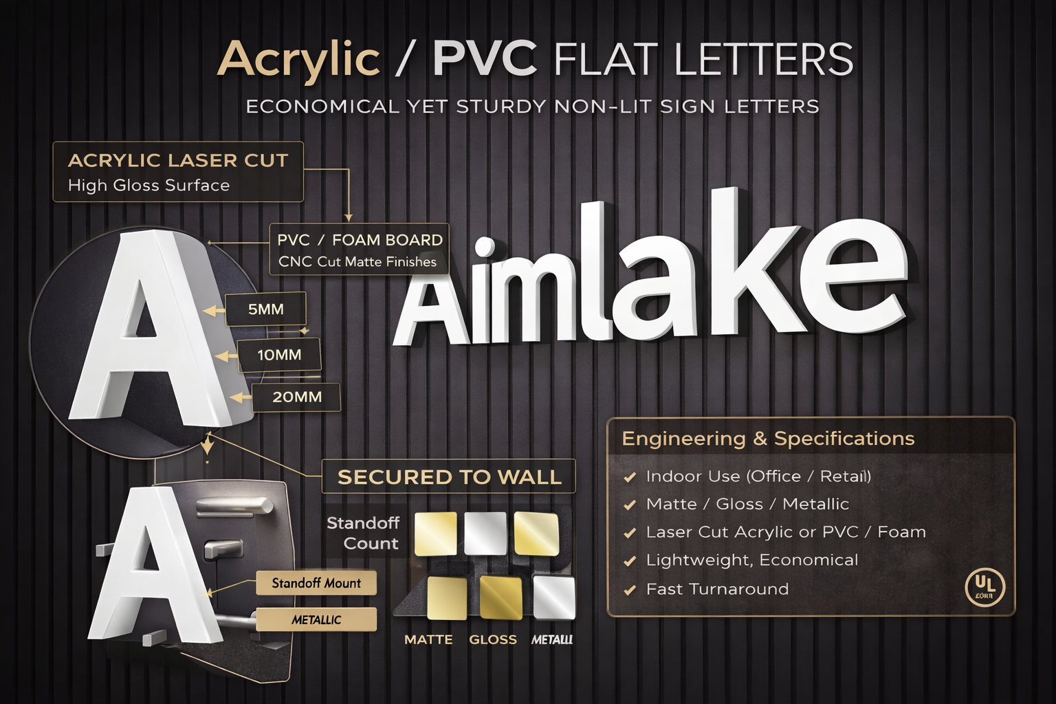 Acrylic and PVC flat letters signage example
